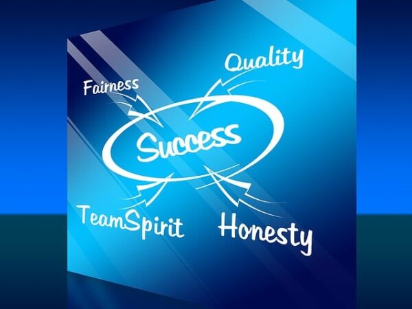 Team coaching